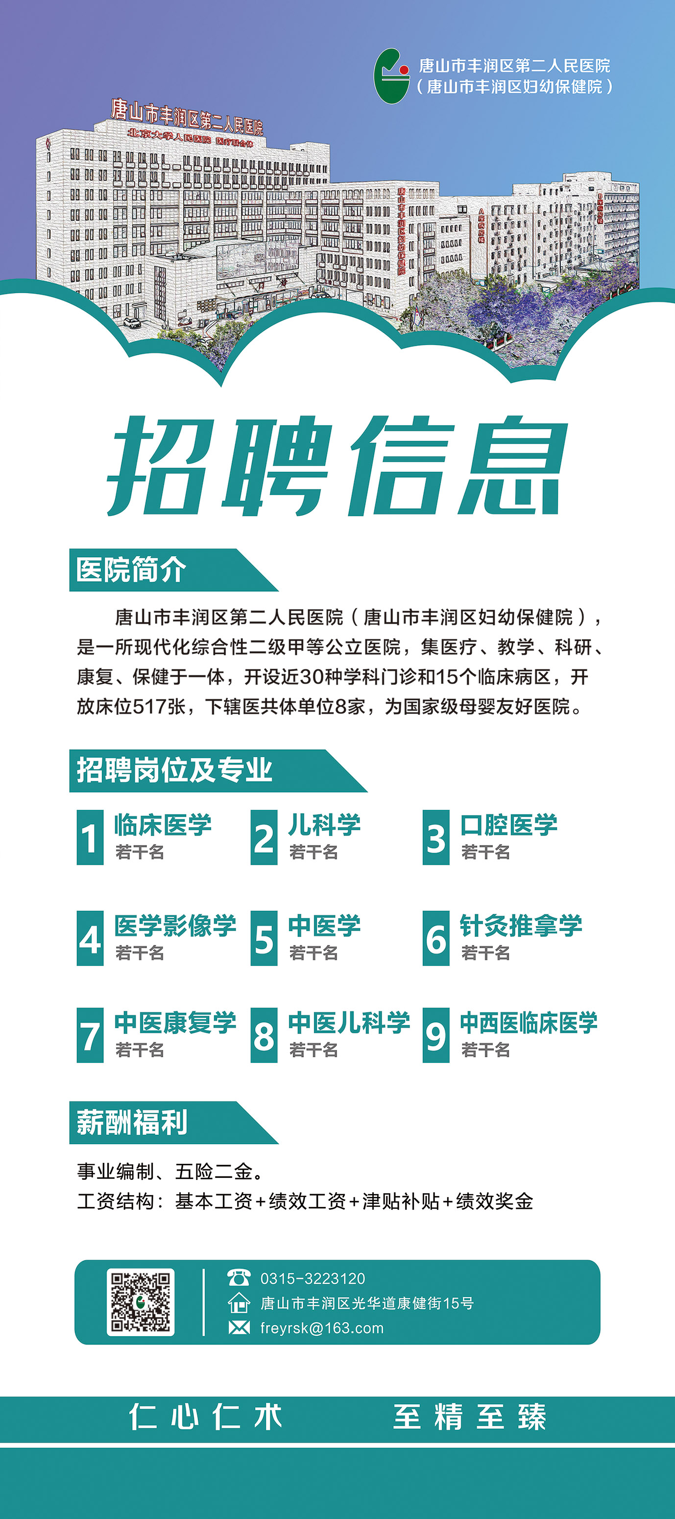 唐山市医院最新招聘信息全面解析