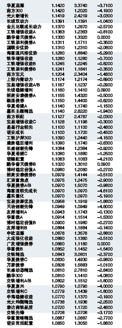 秋叶飘零