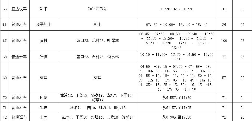 定南汽车站最新时刻表详解，班次、时间一览无余