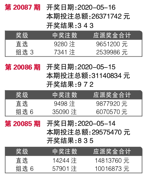 555525王中王心水高手,快速响应策略方案_set59.786