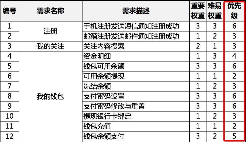 澳门今晚必开1肖,科学评估解析说明_Hybrid68.514