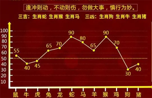 大三巴一肖一码的资料,数据解答解释落实_D版34.175