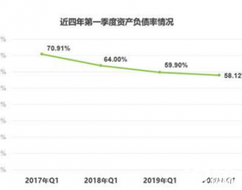 新奥最快最准的资料,精细化策略落实探讨_铂金版19.330